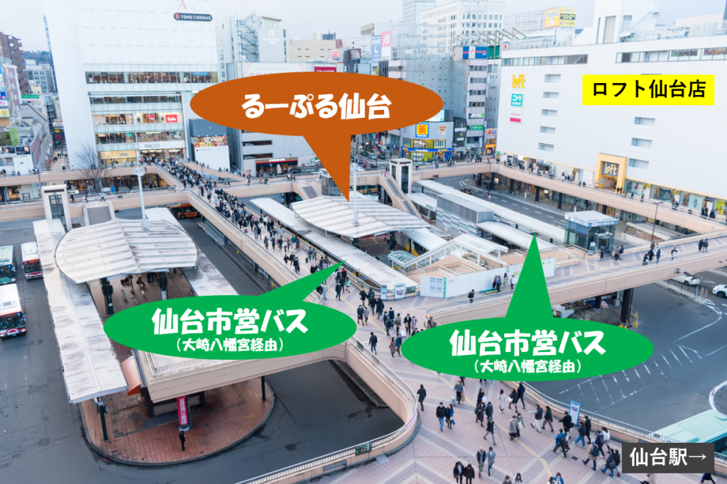 バス停の位置（仙台駅屋上から撮影した鳥瞰写真）
