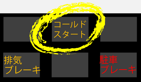 コールドスタートランプの点灯